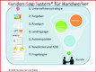 Logo Kunden-Sog-System